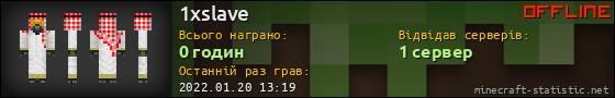 Юзербар 560x90 для 1xslave