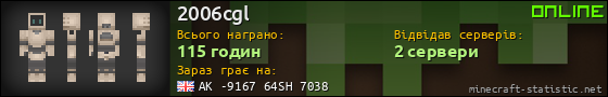 Юзербар 560x90 для 2006cgl