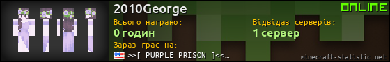 Юзербар 560x90 для 2010George