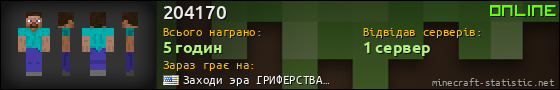 Юзербар 560x90 для 204170