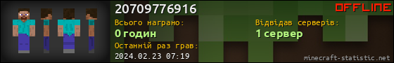 Юзербар 560x90 для 20709776916