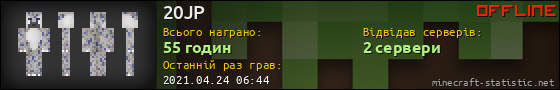 Юзербар 560x90 для 20JP