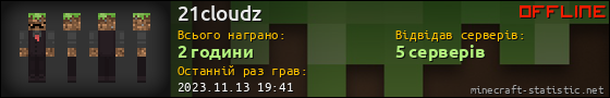 Юзербар 560x90 для 21cloudz