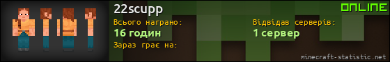 Юзербар 560x90 для 22scupp
