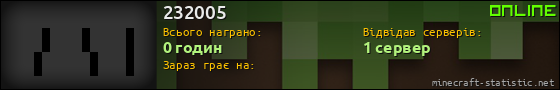 Юзербар 560x90 для 232005