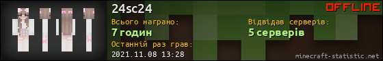 Юзербар 560x90 для 24sc24