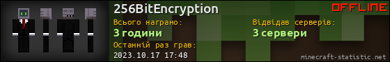 Юзербар 560x90 для 256BitEncryption