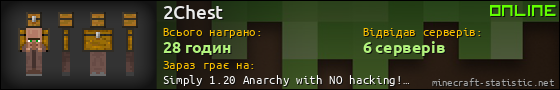 Юзербар 560x90 для 2Chest