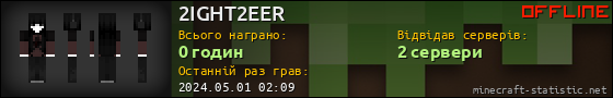 Юзербар 560x90 для 2IGHT2EER