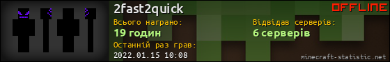 Юзербар 560x90 для 2fast2quick