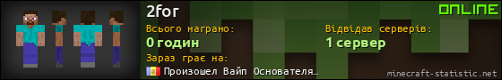 Юзербар 560x90 для 2for