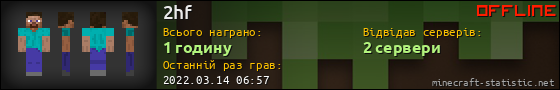 Юзербар 560x90 для 2hf
