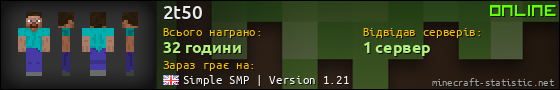 Юзербар 560x90 для 2t50