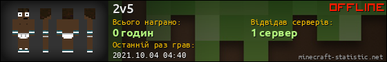 Юзербар 560x90 для 2v5
