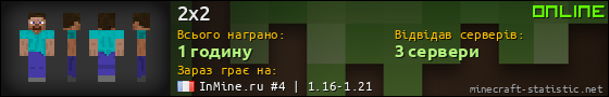 Юзербар 560x90 для 2x2