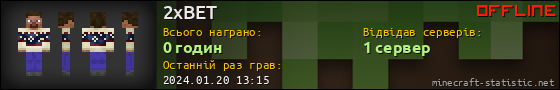 Юзербар 560x90 для 2xBET