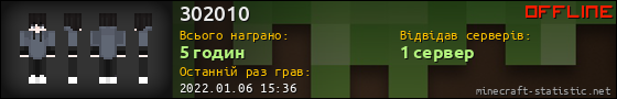 Юзербар 560x90 для 302010
