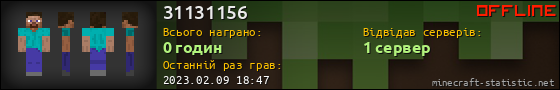Юзербар 560x90 для 31131156