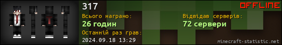 Юзербар 560x90 для 317