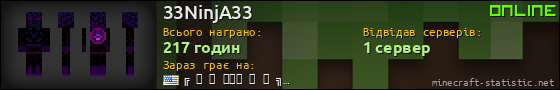Юзербар 560x90 для 33NinjA33