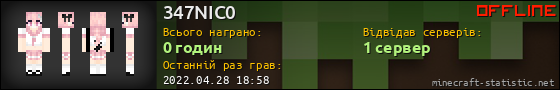 Юзербар 560x90 для 347NIC0