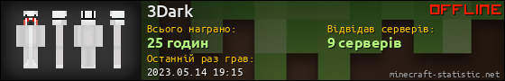 Юзербар 560x90 для 3Dark
