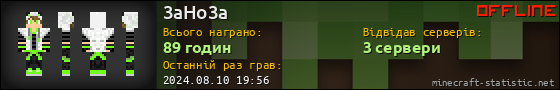 Юзербар 560x90 для 3aHo3a