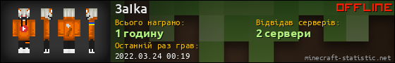 Юзербар 560x90 для 3aIka