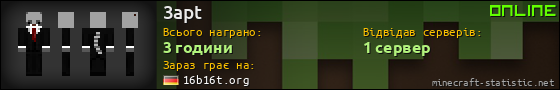 Юзербар 560x90 для 3apt
