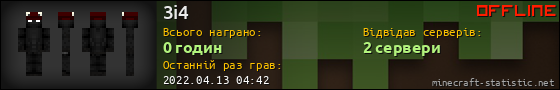 Юзербар 560x90 для 3i4