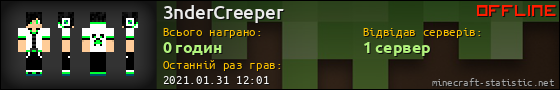 Юзербар 560x90 для 3nderCreeper