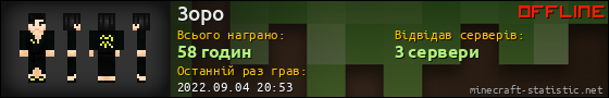 Юзербар 560x90 для 3opo