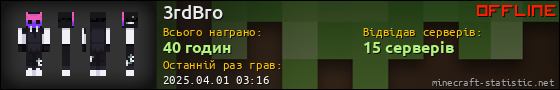 Юзербар 560x90 для 3rdBro