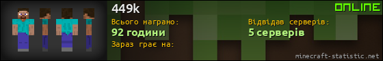Юзербар 560x90 для 449k
