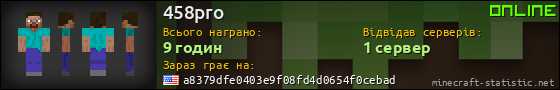 Юзербар 560x90 для 458pro