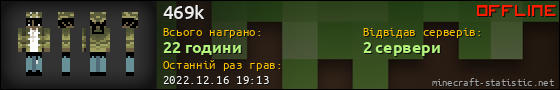 Юзербар 560x90 для 469k
