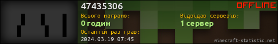Юзербар 560x90 для 47435306