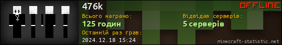 Юзербар 560x90 для 476k