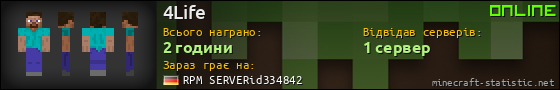 Юзербар 560x90 для 4Life