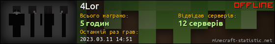 Юзербар 560x90 для 4Lor