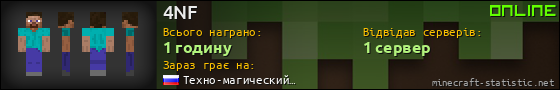 Юзербар 560x90 для 4NF