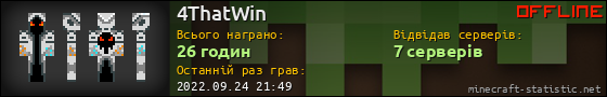 Юзербар 560x90 для 4ThatWin
