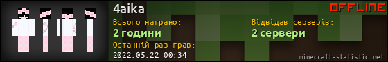 Юзербар 560x90 для 4aika
