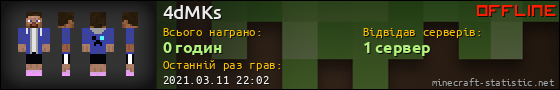 Юзербар 560x90 для 4dMKs