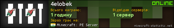 Юзербар 560x90 для 4elobek