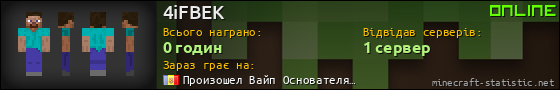 Юзербар 560x90 для 4iFBEK