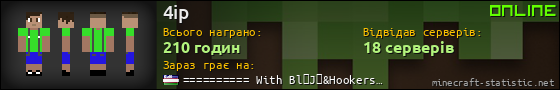 Юзербар 560x90 для 4ip