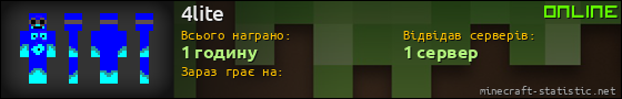 Юзербар 560x90 для 4lite