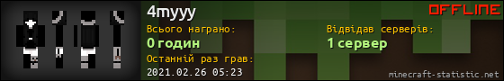 Юзербар 560x90 для 4myyy