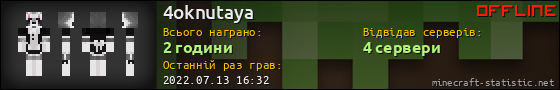Юзербар 560x90 для 4oknutaya